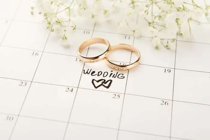 How to Choose the Best Live Wedding Band